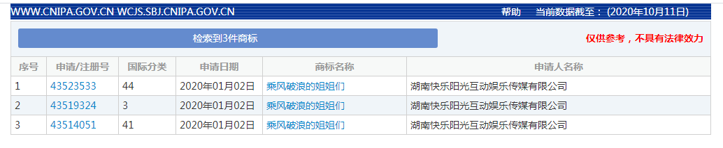 乘风破浪的姐姐商标被抢注