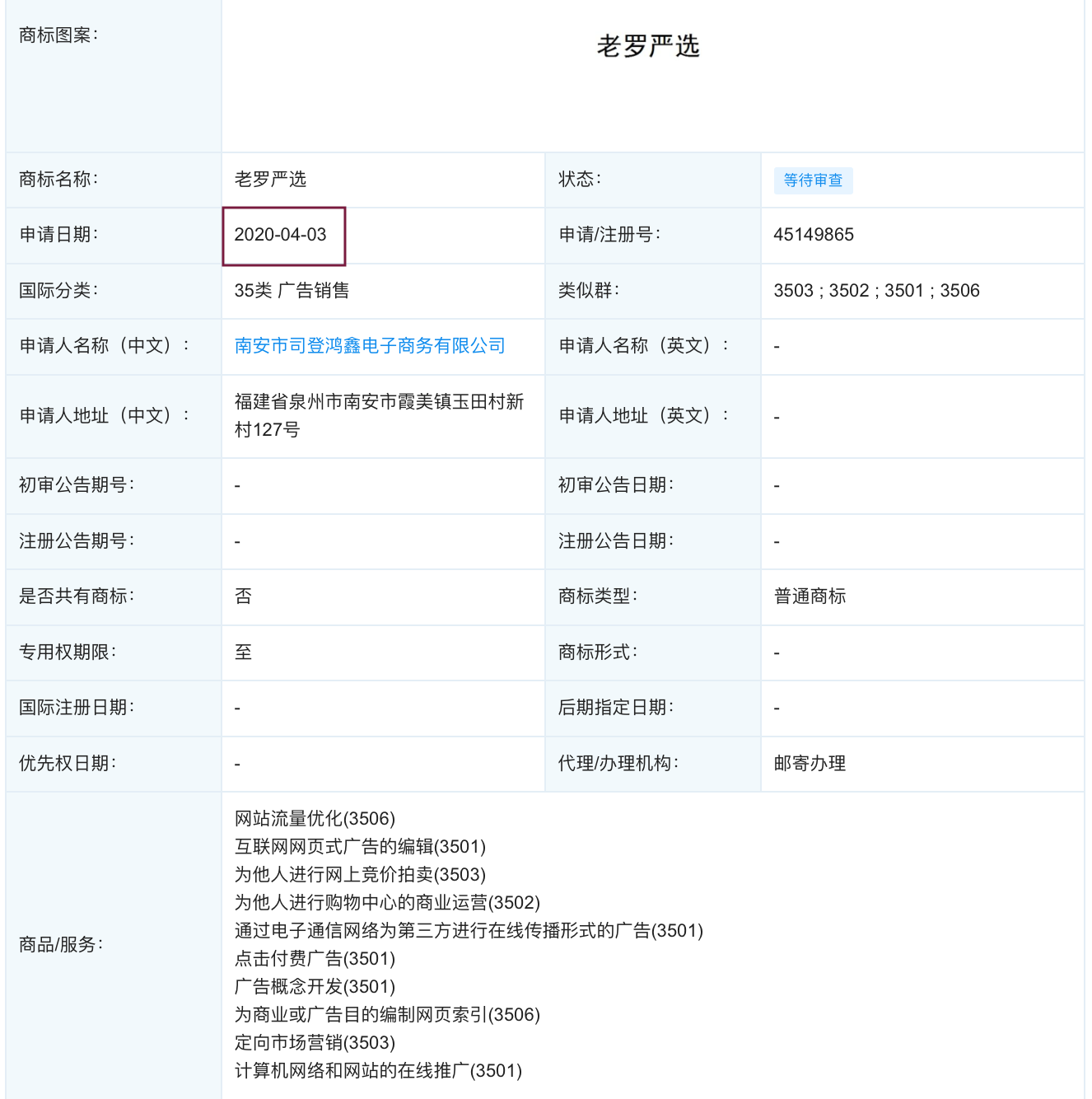 “老罗严选”商标被抢先注册