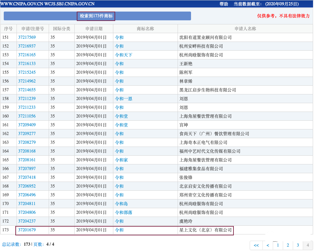 令和商标驳回引证29个在先商标