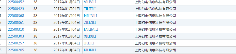 bilibili的商标注册申请数达2730件