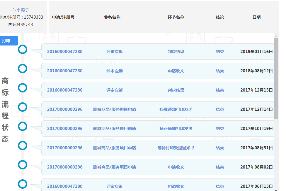 叫个鸭子及图商标驳回复审案