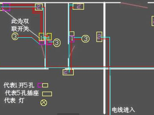 电路布线图版权