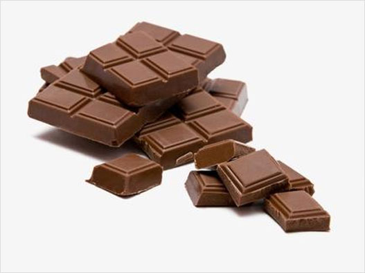 巧克力商标属于第几类-巧克力商标注册属于哪一类？「商标分类」