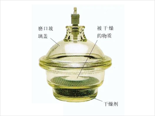 干燥器商标注册哪一类？