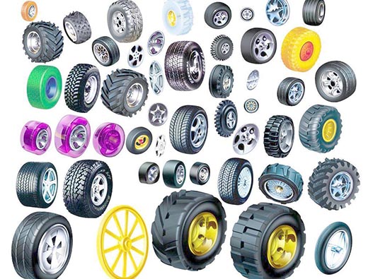 轮胎公司商标注册属于哪一类?